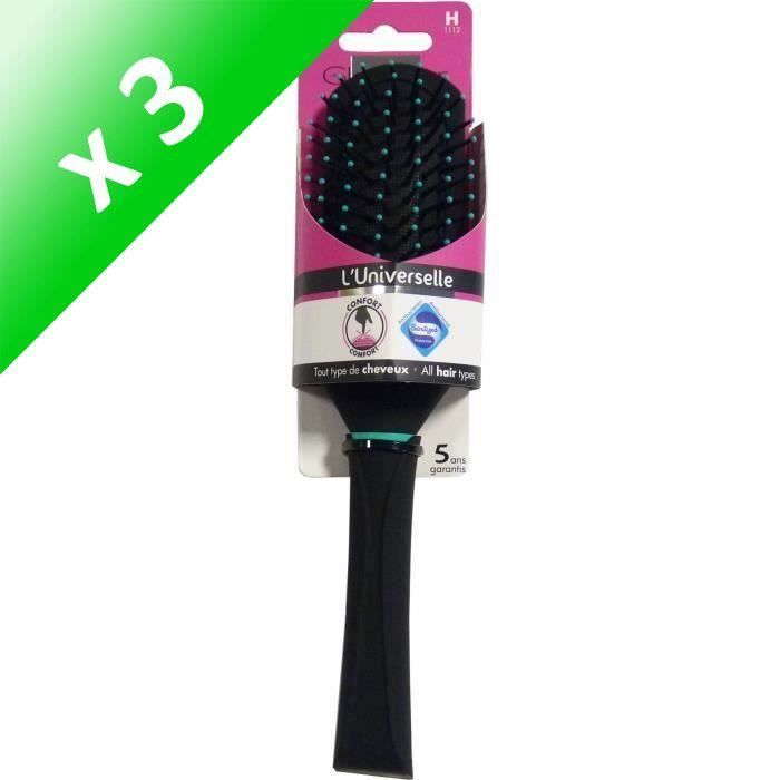 Les produits shopeco.fr