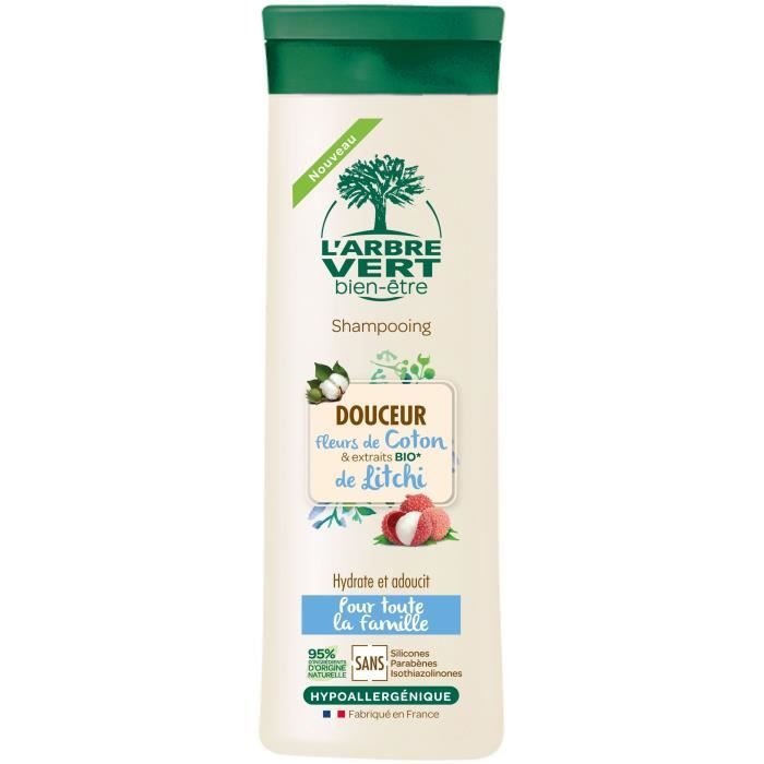 Les produits shopeco.fr