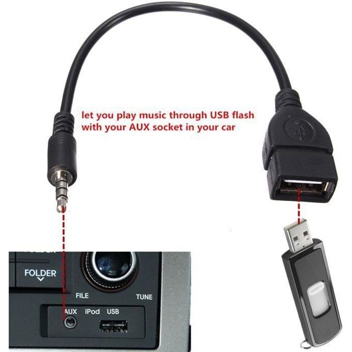 adaptateur usb autoradio adaptateur cd usb voiture QFB66