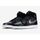 Air jordan 1 retro