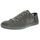 Baskets Kickers Phebus gris