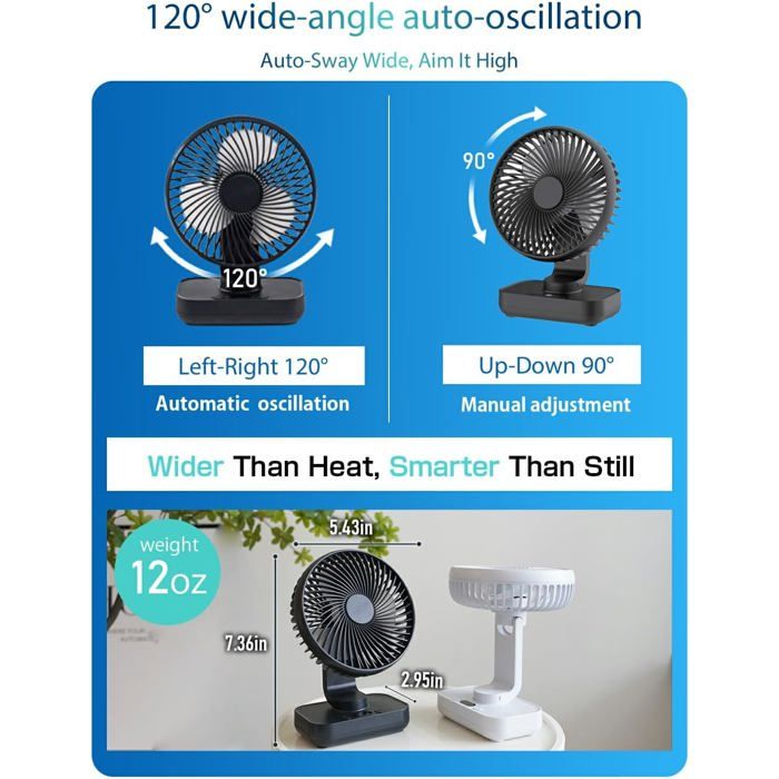 Schéma technique du ventilateur montrant loscillation gauche-droite de 120°, le réglage manuel haut-bas de 90°, et les dimensions : hauteur 7.36 in, largeur 5.43 in, profondeur 2.95 in, avec indication du poids de 12 oz.