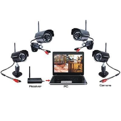 Les différentes caméras de surveillance