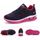 Baskets femme mode