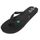 Tongs claquettes Daktary bresil brasil nr - Cultur
