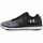 Basket Under Armour Threadborne Fortis 3 - Ref. 12