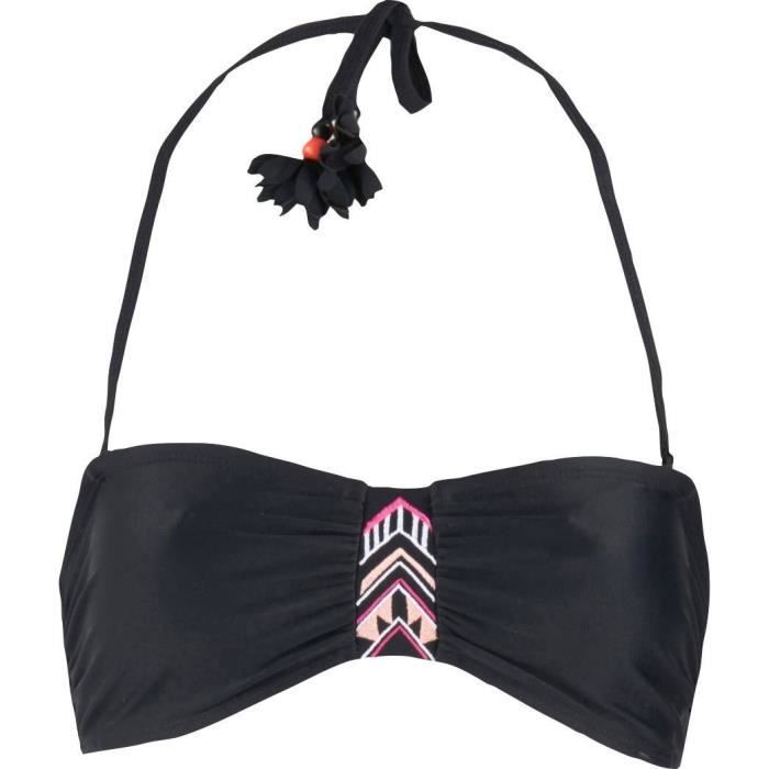 Les produits shopeco.fr