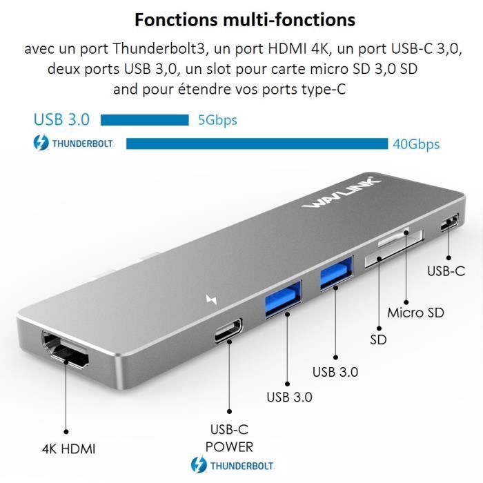 WAVLINK Aluminum Hub USB C avec lecteur de carte1