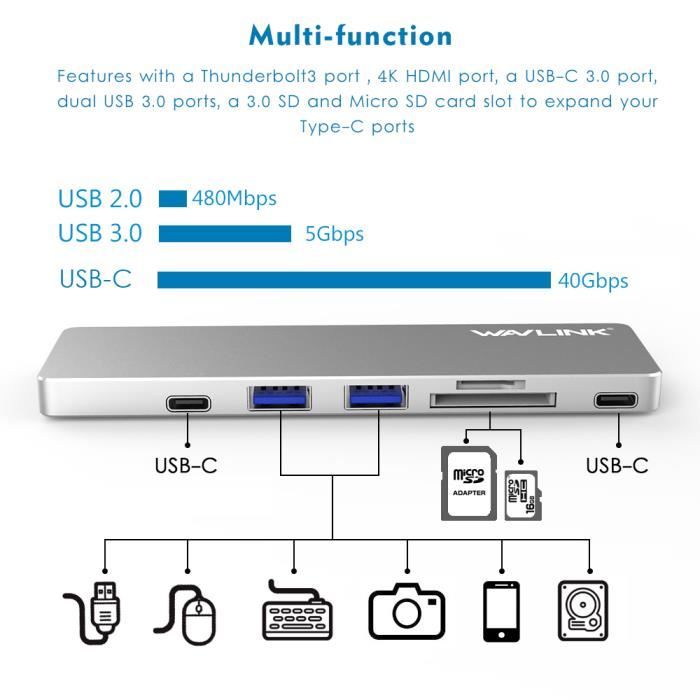 WAVLINK Aluminum Hub USB C avec lecteur de carte2