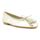 Ballerines Femme REQINS - HARMONY POMPON FOUL META