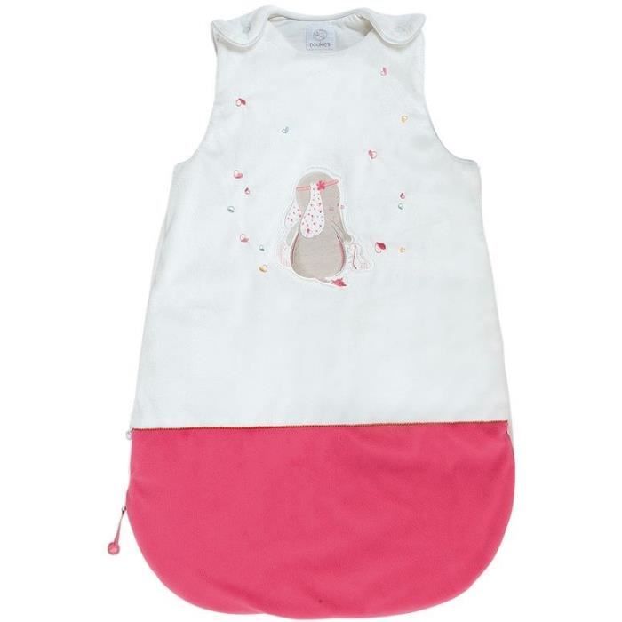 Les produits shopeco.fr