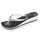 Tongs femme perles