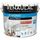 Peinture renaulac blanc