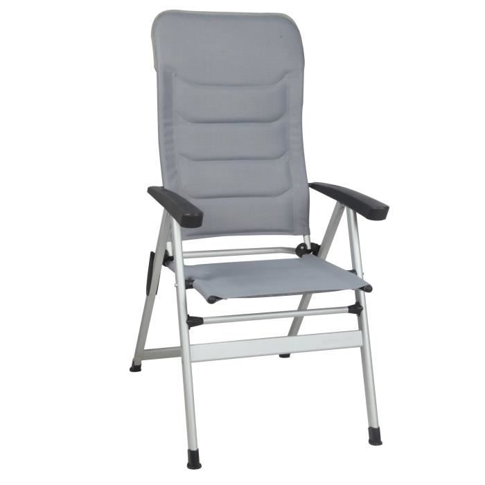 Les produits shopeco.fr