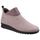 The Flexx Pan Damme - Bottines à enfiler - Femme