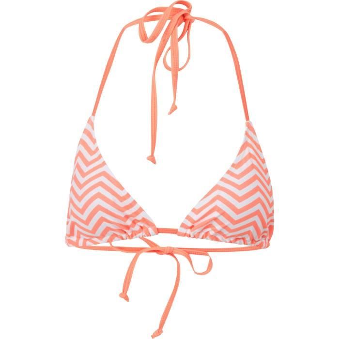 Les produits shopeco.fr