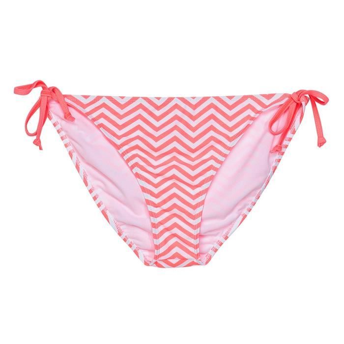 Les produits shopeco.fr