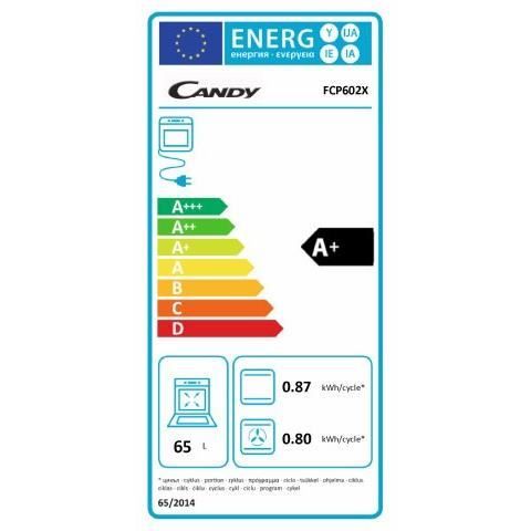 Candy Pop Evo FCP602X Four intégrable niche1