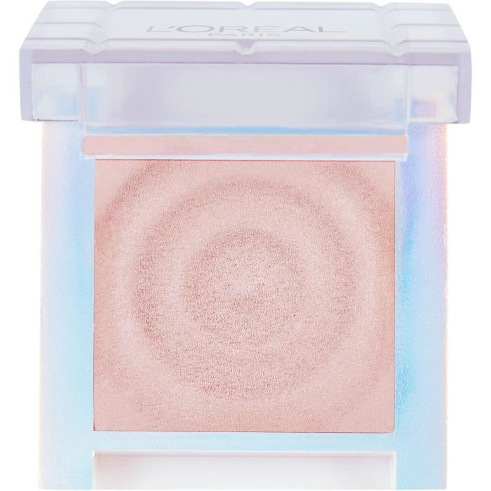 Les produits shopeco.fr