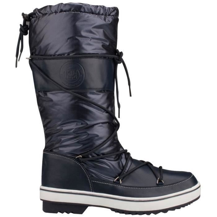 Les produits shopeco.fr
