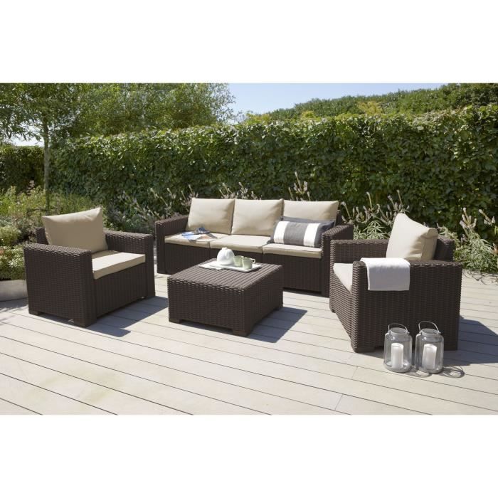 Salon De Jardin Pas Cher Les Meilleurs Salons De Jardin En Promotion