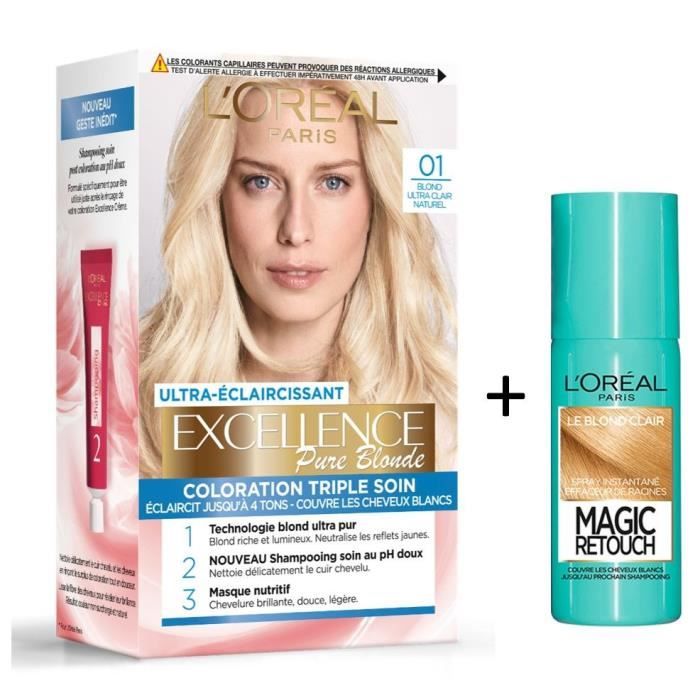 Les produits shopeco.fr