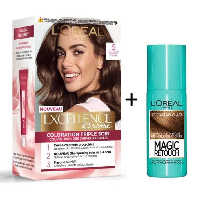 Les produits shopeco.fr