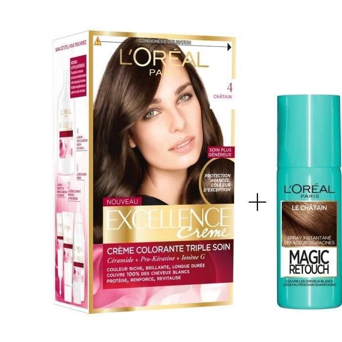 Les produits shopeco.fr