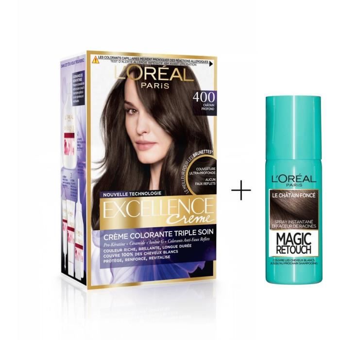 Les produits shopeco.fr