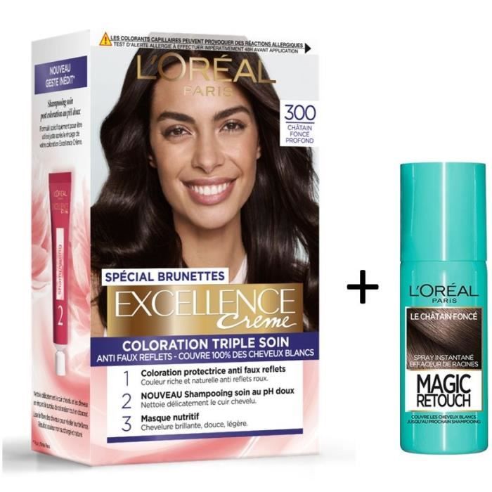 Les produits shopeco.fr