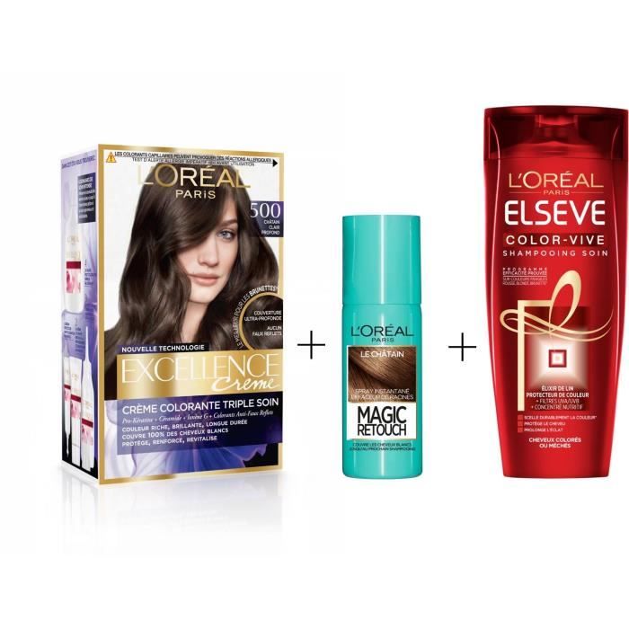 Les produits shopeco.fr