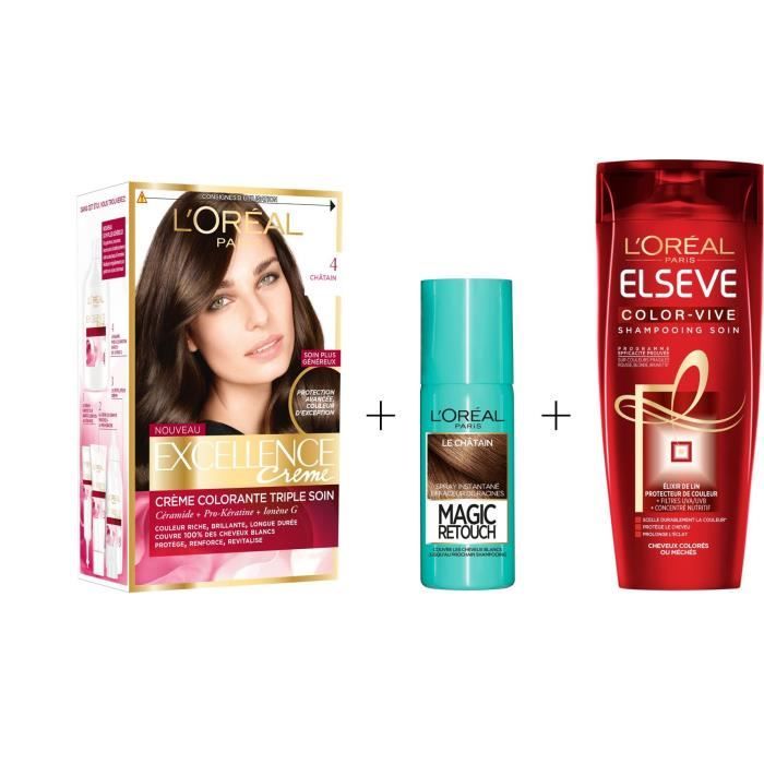 Les produits shopeco.fr