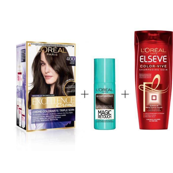 Les produits shopeco.fr