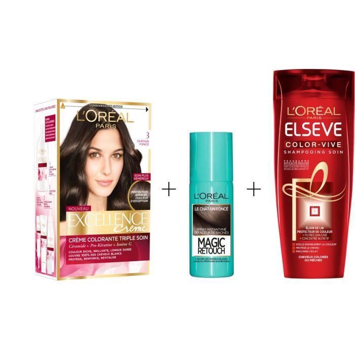 Les produits shopeco.fr