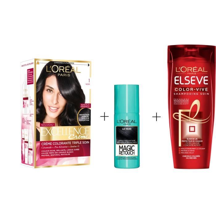 Les produits shopeco.fr