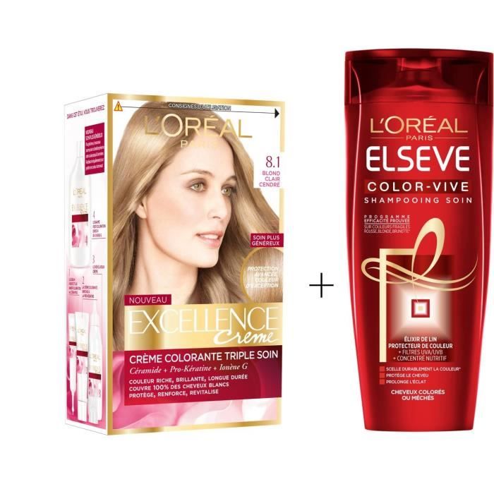 Les produits shopeco.fr