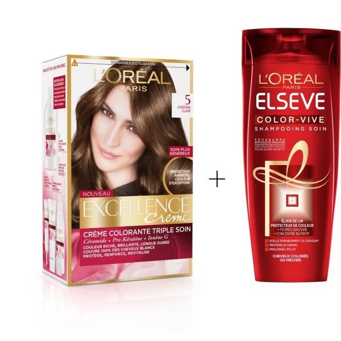 Les produits shopeco.fr