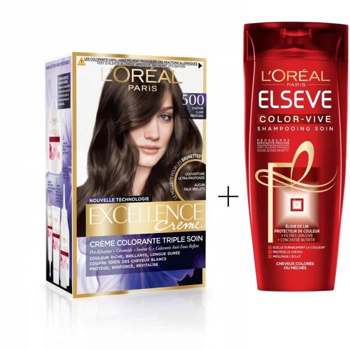 Les produits shopeco.fr