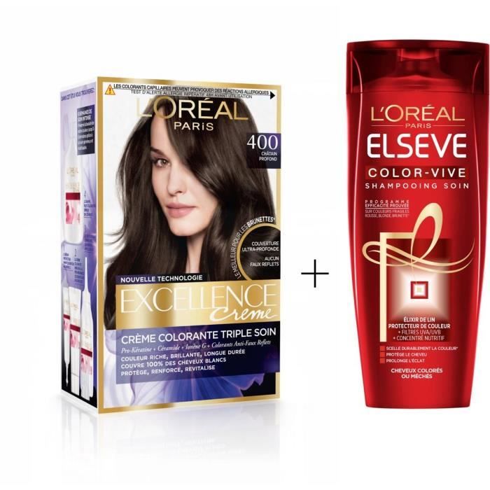 Les produits shopeco.fr