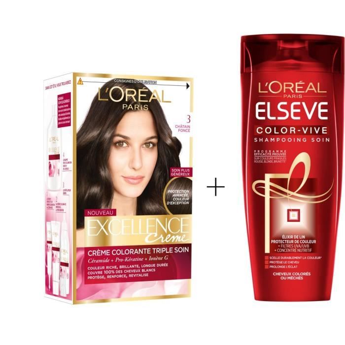 Les produits shopeco.fr