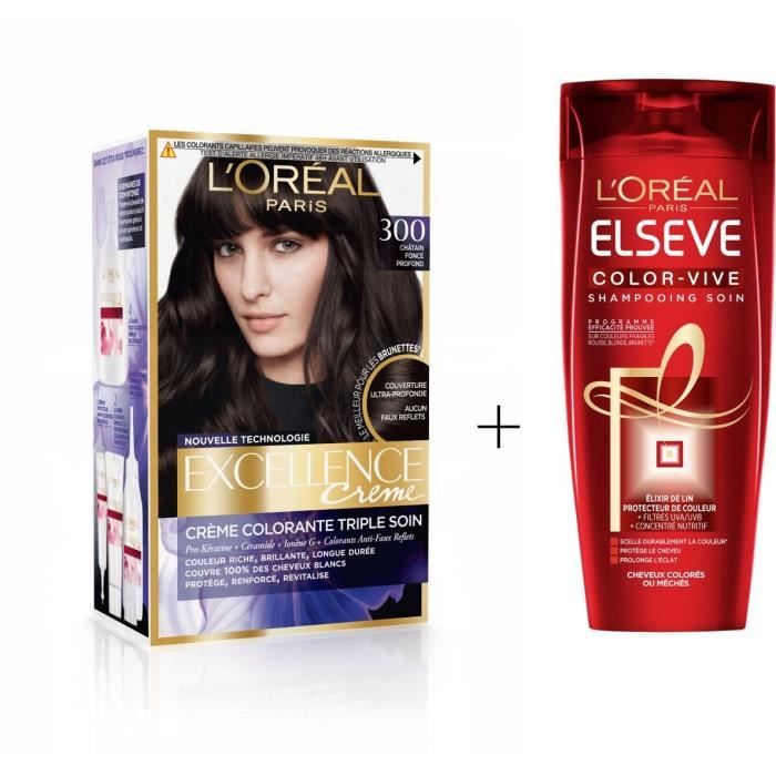 Les produits shopeco.fr