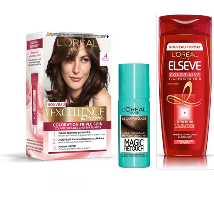 Les produits shopeco.fr