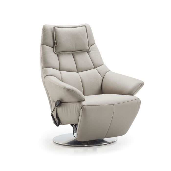 Les produits shopeco.fr