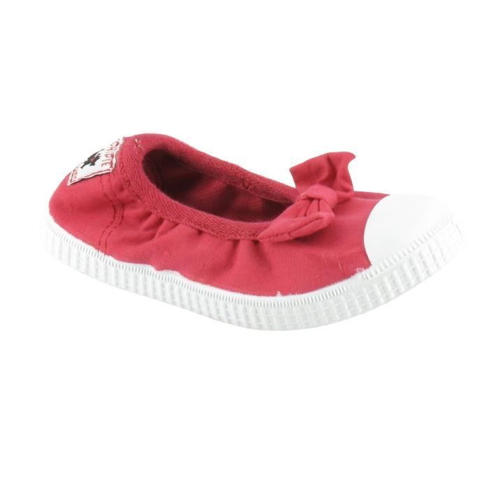 CHIPIE SHŒS Ballerines de Ville Jerk Rouge Cerise Enfant Fille