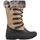 KIMBERFEEL Botte Neige Océane Femme Beige