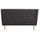 SCANDI Tête de lit capitonnée scandinave - Tissu g