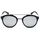 Lunettes de Soleil