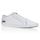 REDSKINS Baskets homme en toile Hobbol - Blanc