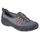 SKECHERS Baskets Unity Eternal Bliss Chaussures Fe