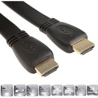CÂBLE TV - VIDÉO - SON CONTINENTAL EDISON Câble HDMI 2.0 10m slim 4K / Ul CÂBLE TV - VIDÉO - SON CONTINENTAL EDISON Câble HDMI 2.0 10m slim 4K / Ul
